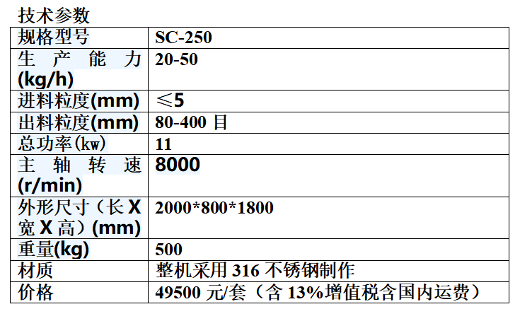 參數.png
